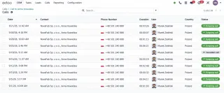 Odoo call history with contacts, phone numbers, duration, responsible users and call status