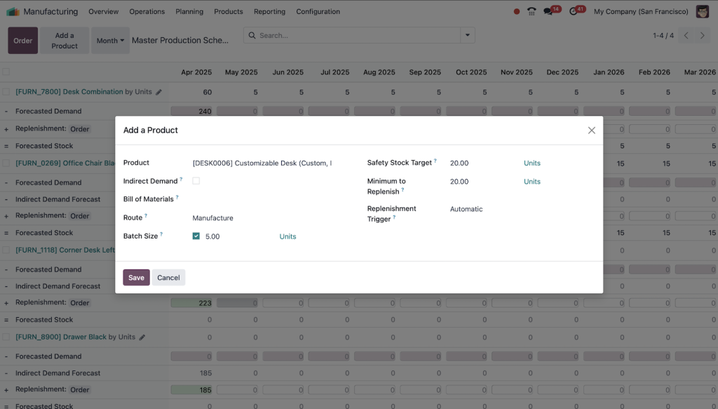 Odoo Master Production Schedule