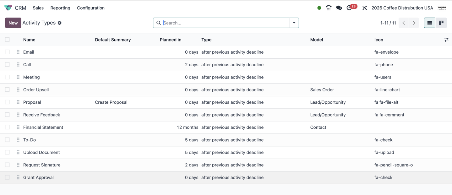 Odoo CRM activity types including calls, meetings, proposals and feedback requests