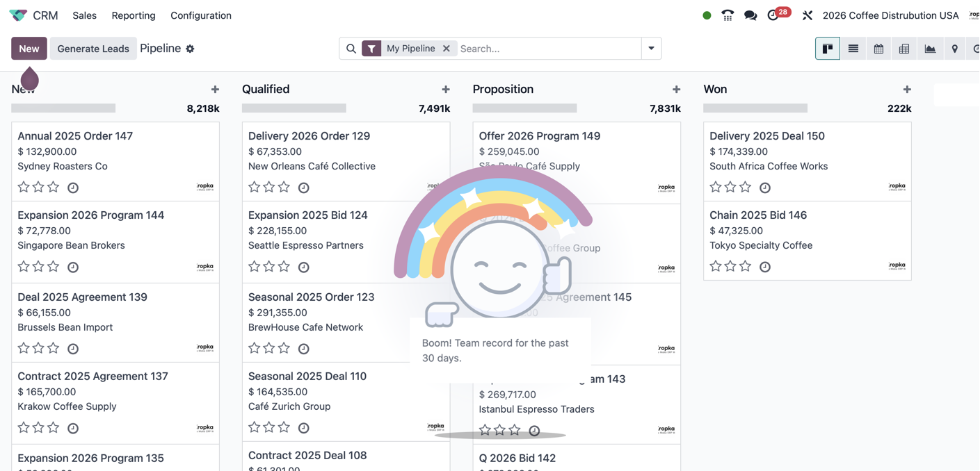 Odoo CRM Kanban pipeline with New, Qualified, Proposition and Won stages